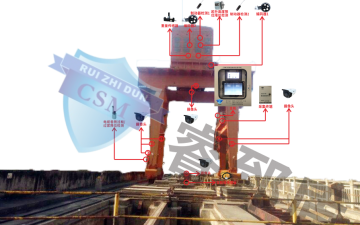 启闭机安全监控系统